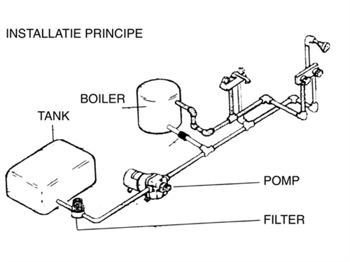 R4405343A Flojet Waterdruksysteem 24 Volt - 12,5 Ltr/Min M/Bypass - 00320406 02 small - 00320406