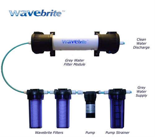WaveBrite grijswaterfilter systeem - 00340361 01 small - 00340361