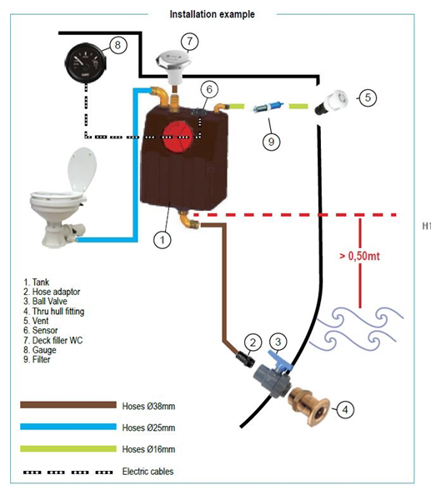 NR Zefiro vuilwatertank 60 Liter - 00559090 02 small - 00559090