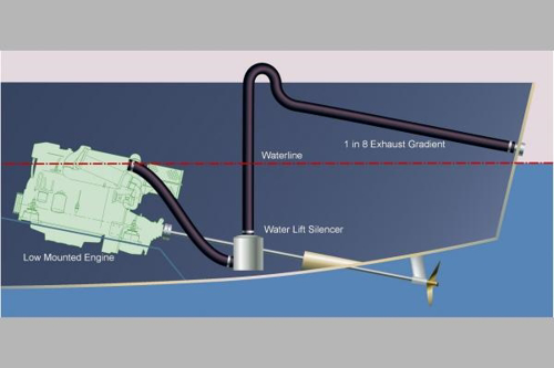Halyard Top in Top out silencer, demper 40/40 mm - 01300158 02 small - 01300158