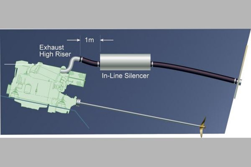 Halyard In-Line Demper 1,77"/45mm - 01300214 02 small - 01300214