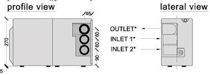 Sanisplit NK 3 24 Volt - 25100024 02 small - 25100024