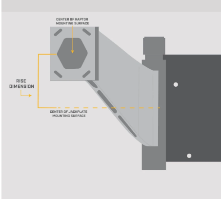 Minn Kota Raptor Jack Plate  8"-200 mm lengte, 6"-152 mm hoog zwart, links - Raptor rise 2 - 00461083