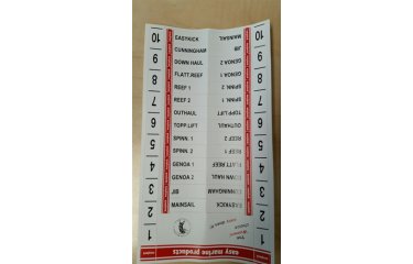 EASYLOCK Stickervel tbv stoppers