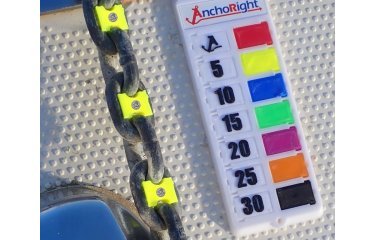 Anchoright kettingmarkeersets