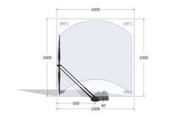 ROCA Ruitenwisserconfigurator